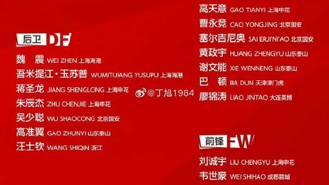 英雄联盟12冠军战队新动作，幕后故事揭晓